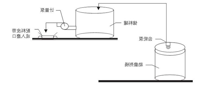 JT-W系列高效增强欧洲杯买球